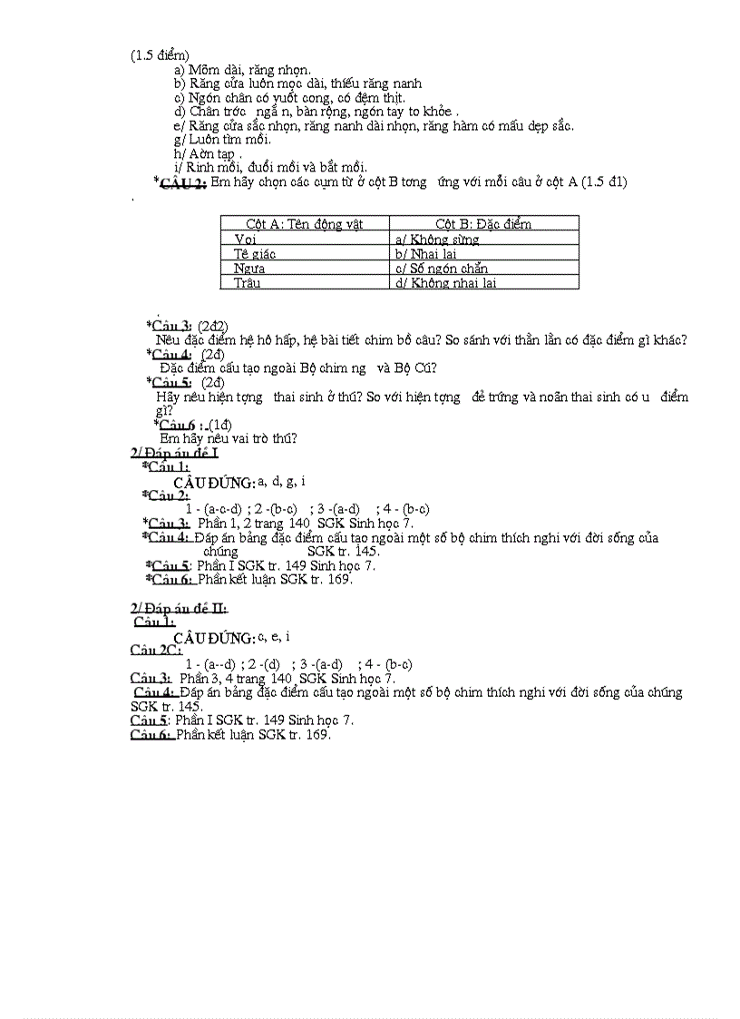 image for page Giao an Sinh 7 Co tich Hop MT