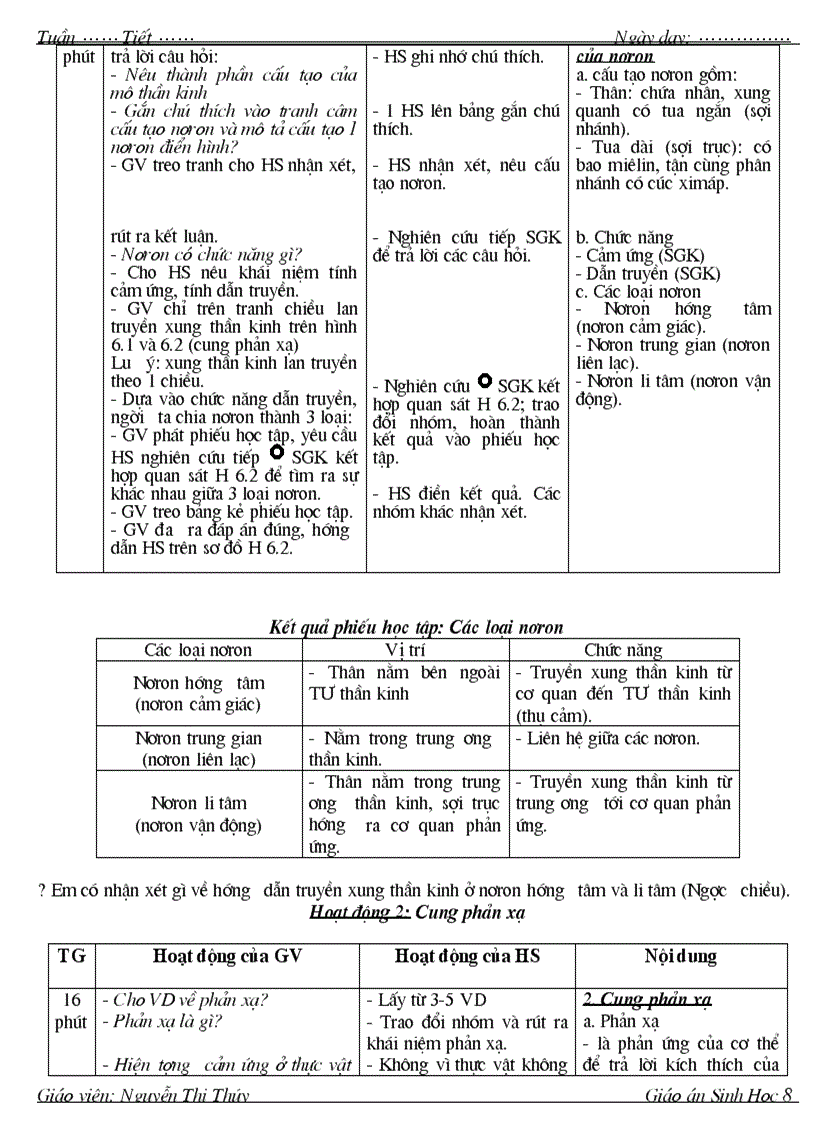 image for page Giao an sinh 8 4 cot