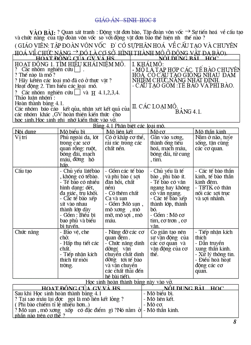 image for page GIÁO ÁN SINH 8 HK I đang sử dụng tốt