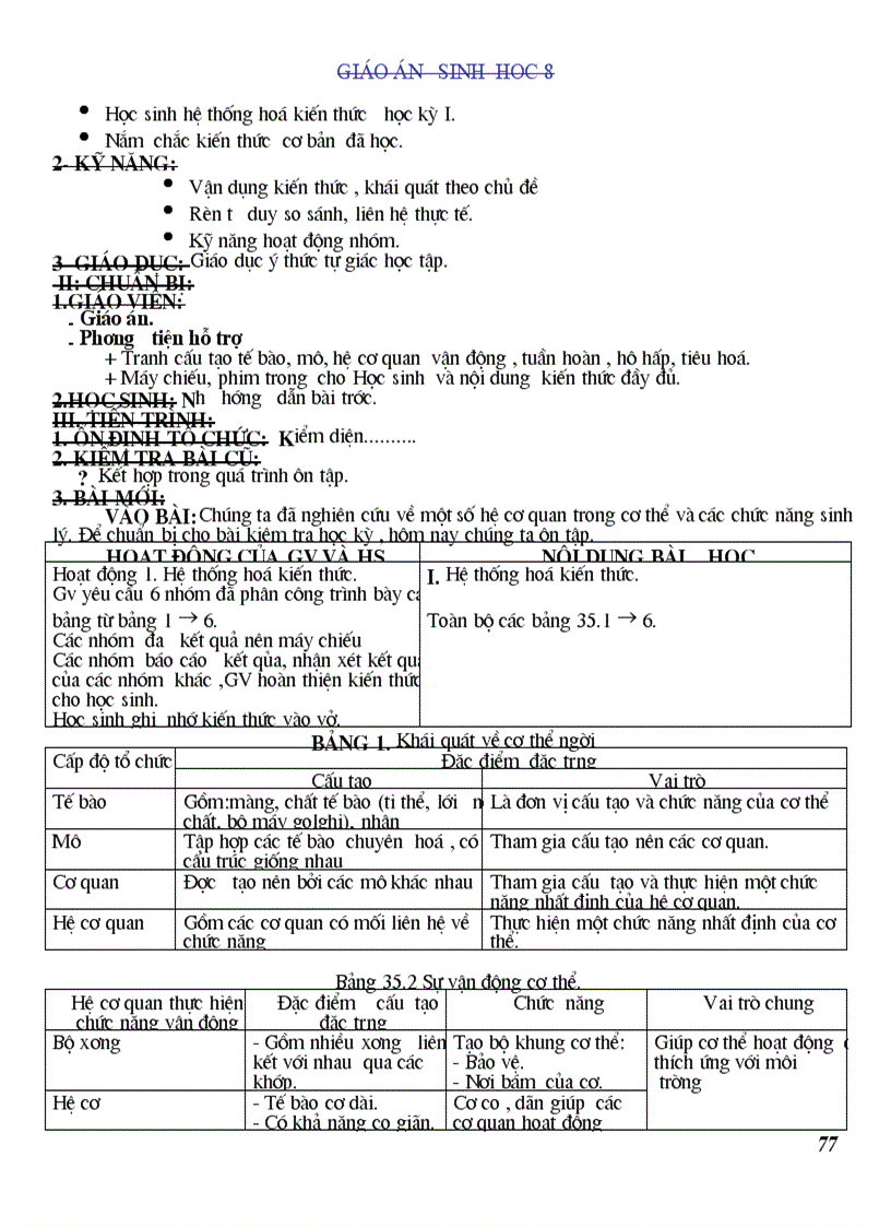 image for page GIÁO ÁN SINH 8 HK I đang sử dụng tốt