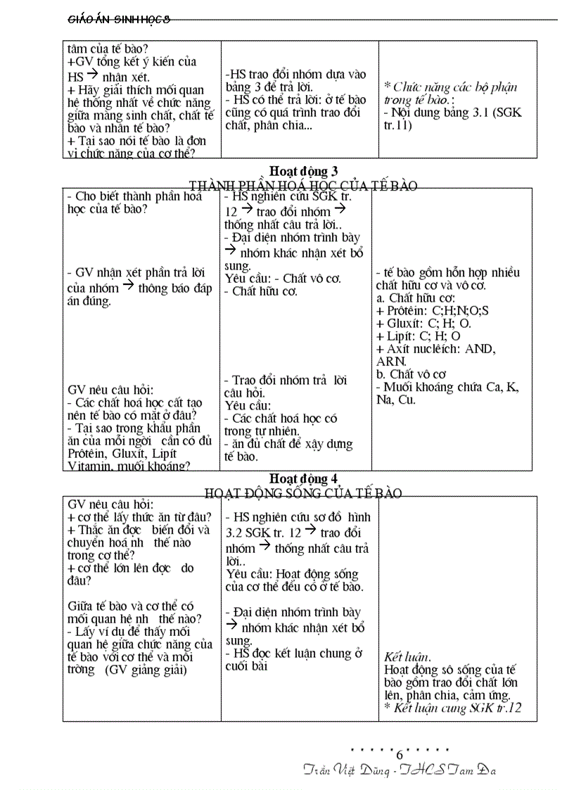 image for page Giáo án Sinh 8 HK I đầy đủ và đẹp