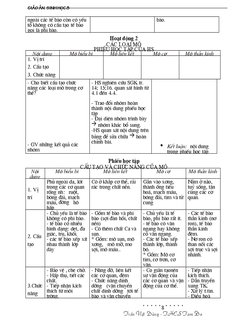 image for page Giáo án Sinh 8 HK I đầy đủ và đẹp