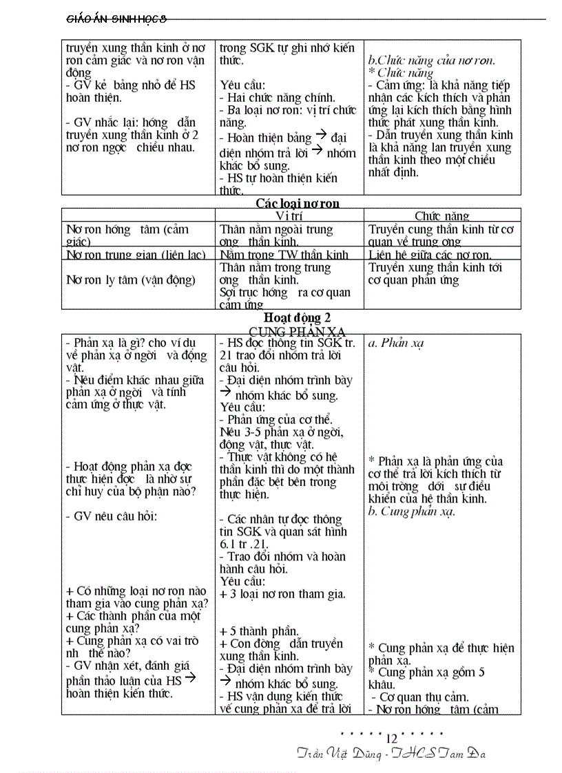 image for page Giáo án Sinh 8 HK I đầy đủ và đẹp