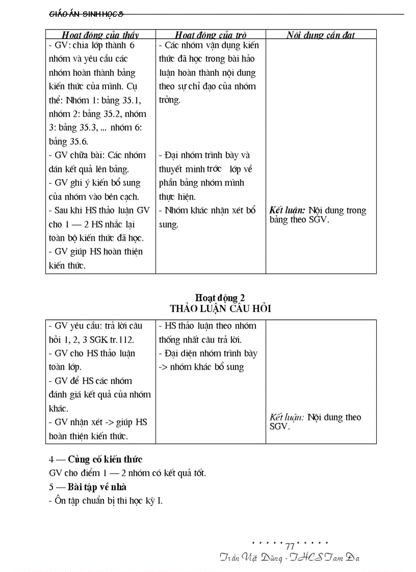 image for page Giáo án Sinh 8 HK I đầy đủ và đẹp