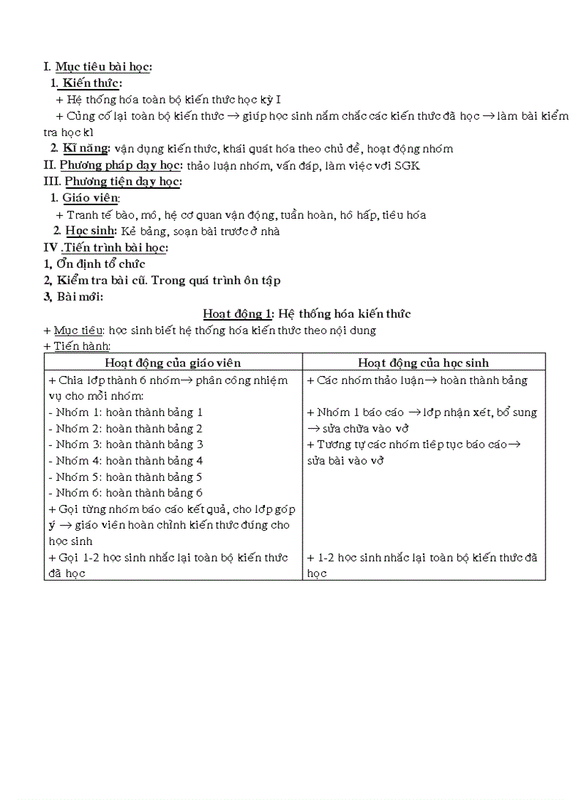 image for page Giáo án sinh 8 HKI mới