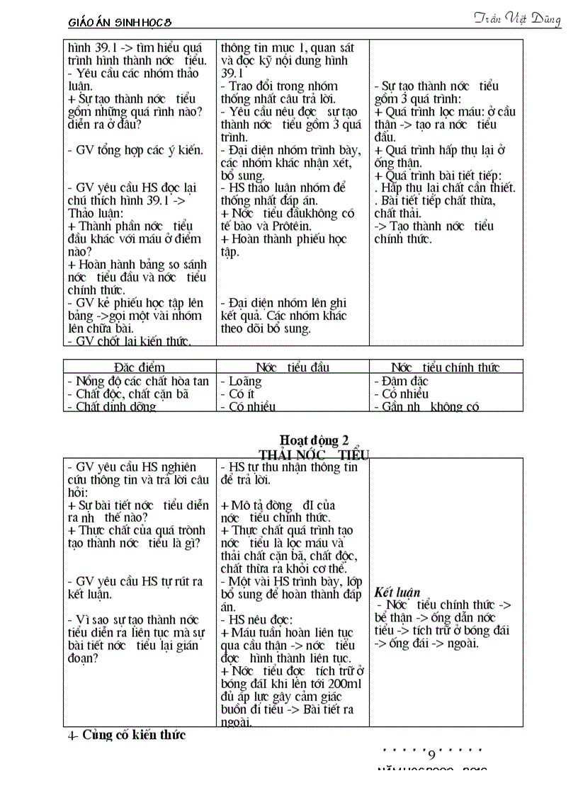 image for page Giáo án Sinh 8 HKII đầy đủ