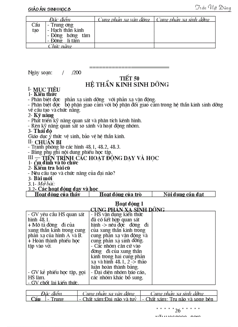 image for page Giáo án Sinh 8 HKII đầy đủ