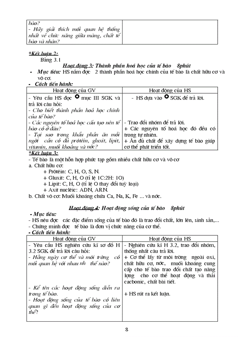 image for page Giao an Sinh 8 K1 Chien