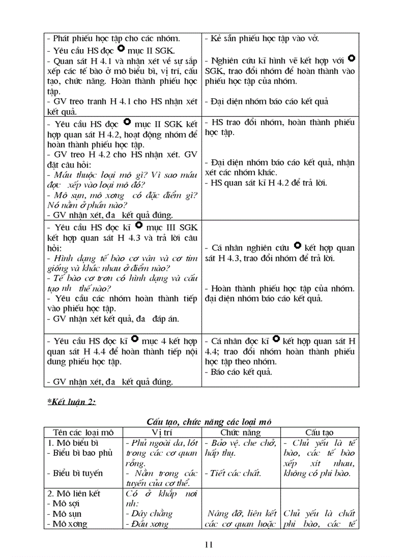 image for page Giao an Sinh 8 K1 Chien