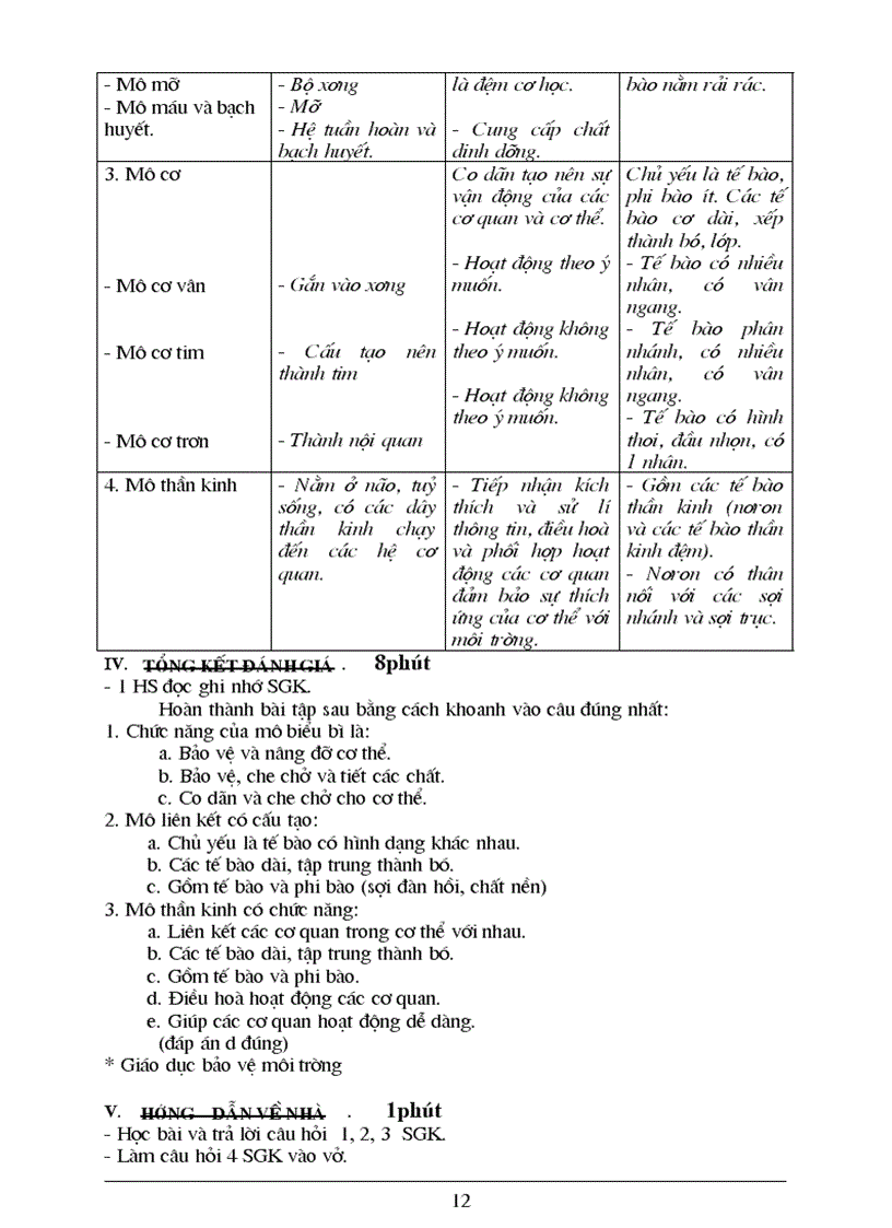 image for page Giao an Sinh 8 K1 Chien