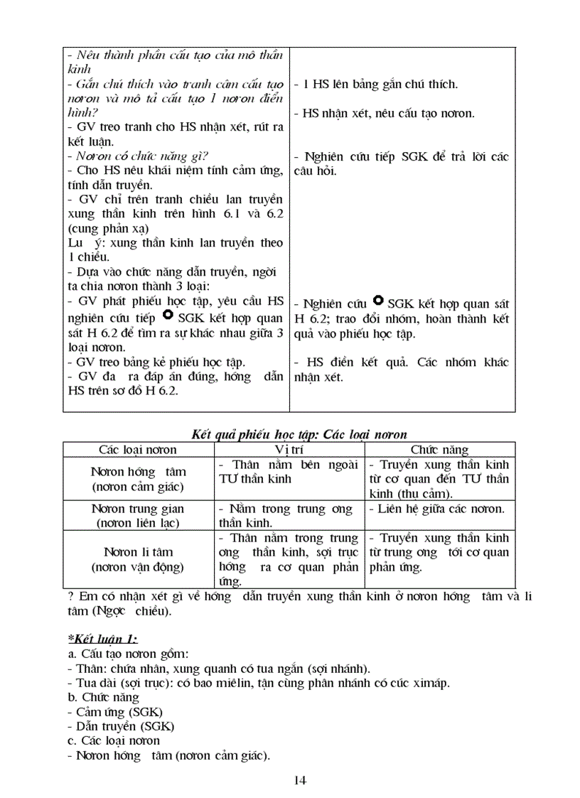 image for page Giao an Sinh 8 K1 Chien