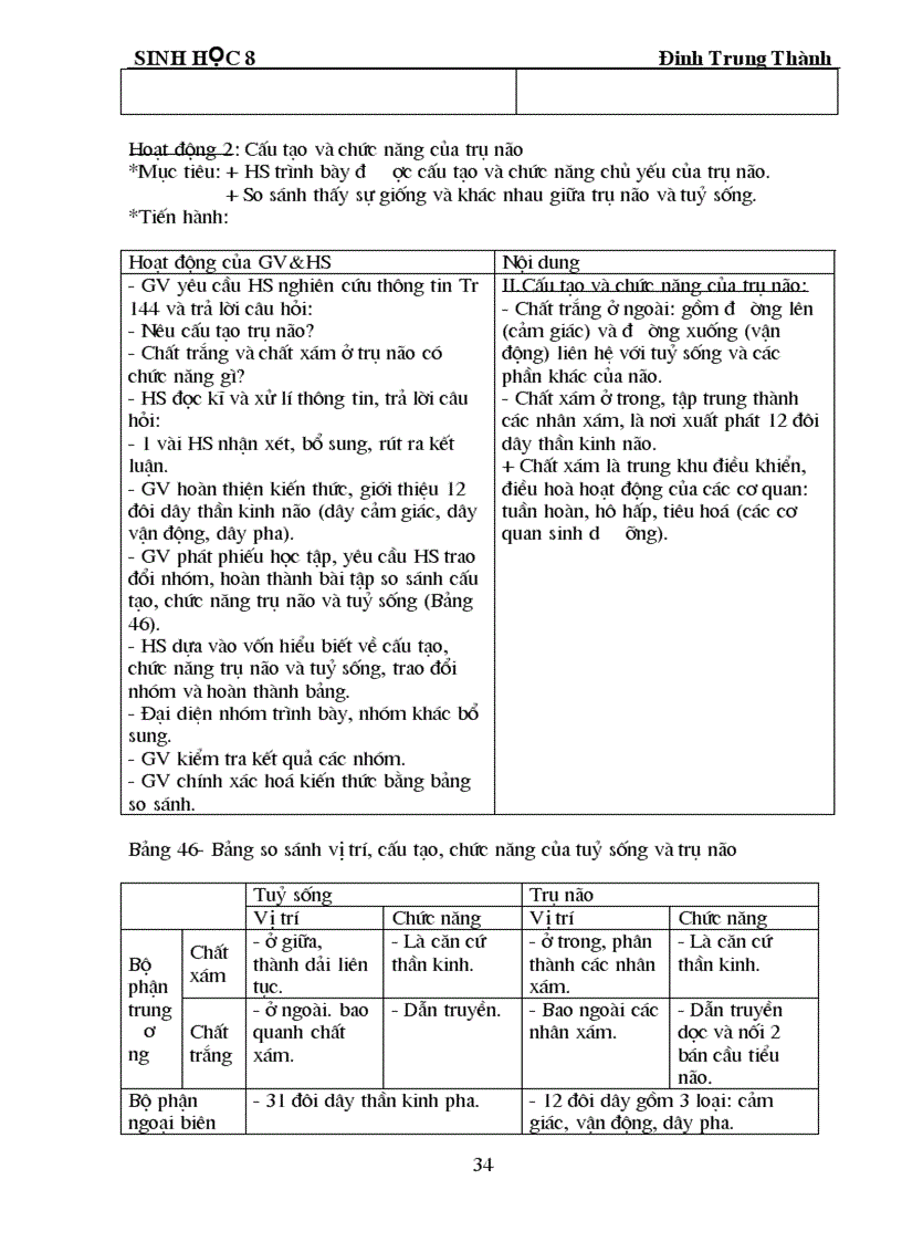 image for page Giao an sinh 8 Ky II 2cot THANH GIA MINH