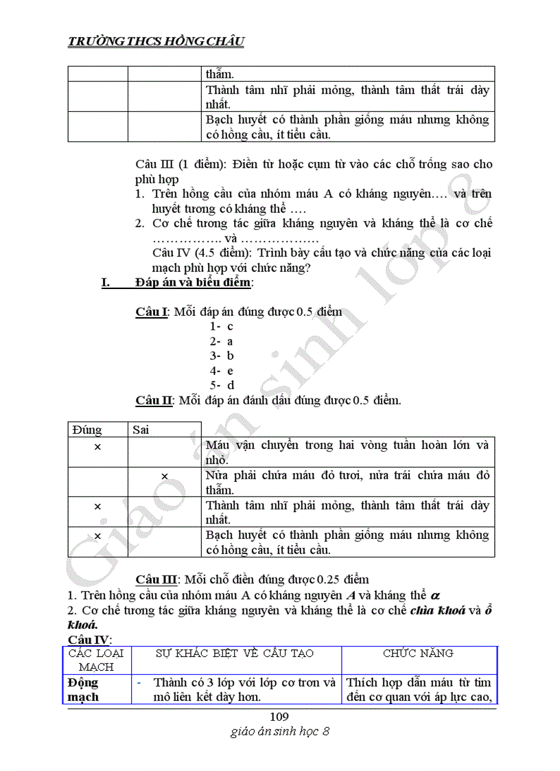 image for page Giáo án sinh 8 Mình thấy dùng được