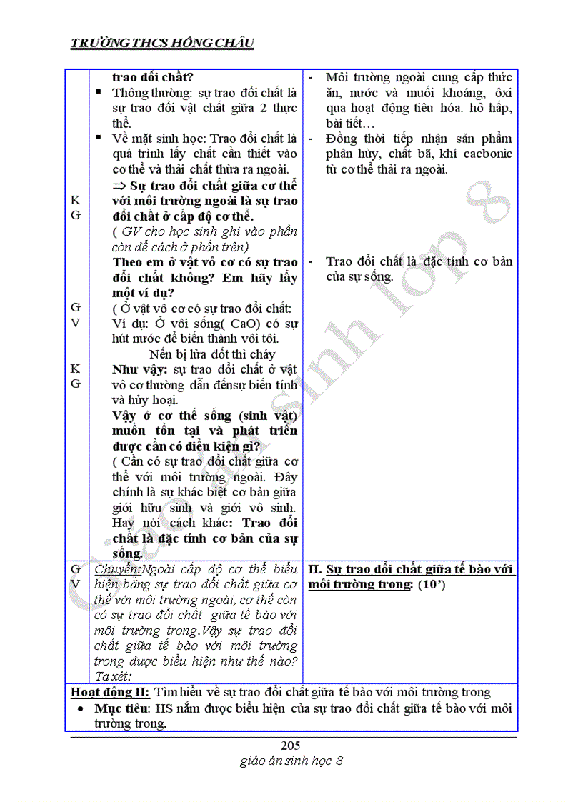 image for page Giáo án sinh 8 Mình thấy dùng được