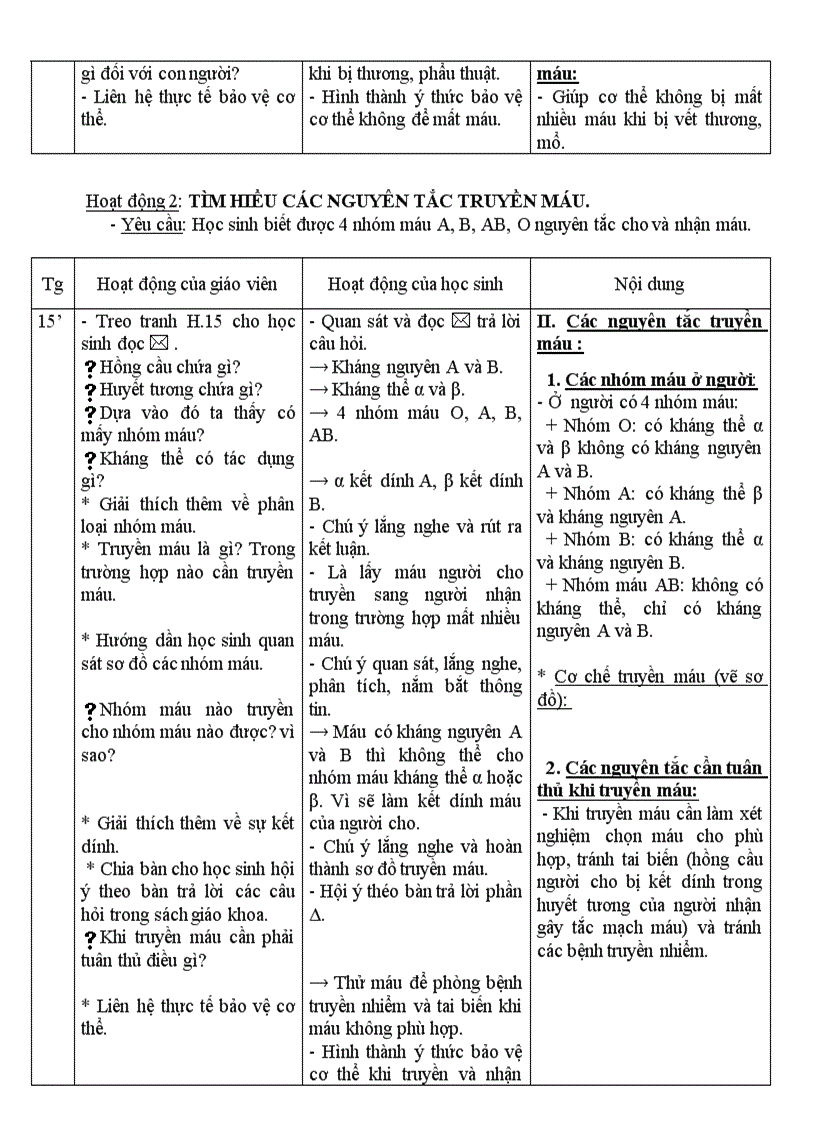 image for page Giao an sinh 8 rat hay tiet 15