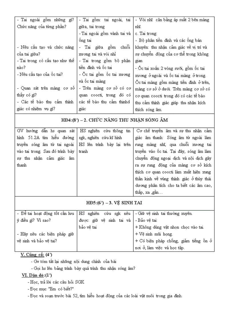 image for page Giáo án sinh 8 tiết 53 54