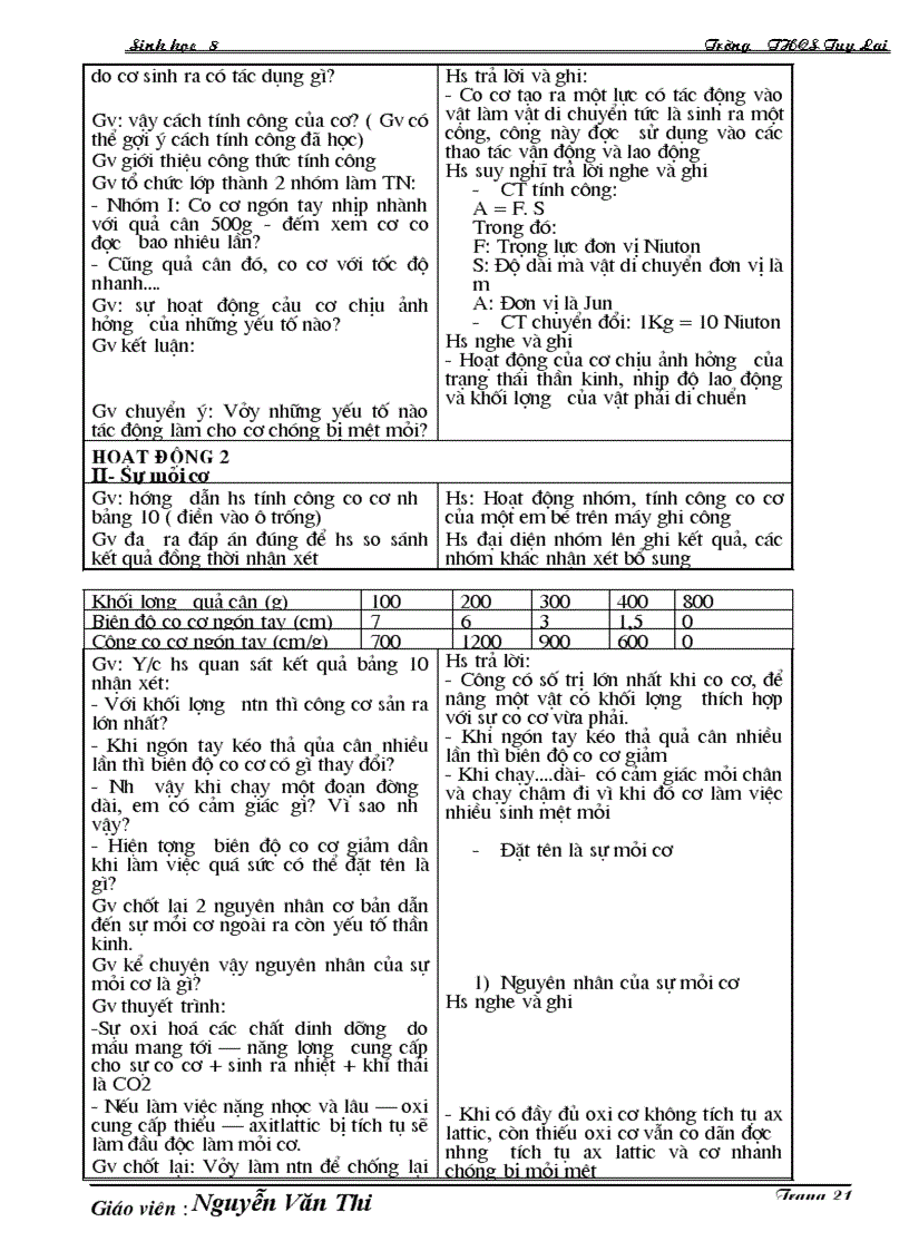 image for page Giao an sinh 8 tron bo chi tiet