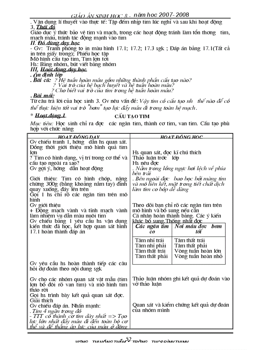 image for page Giao an sinh 8 tron bo theo chuong trinh moi rar