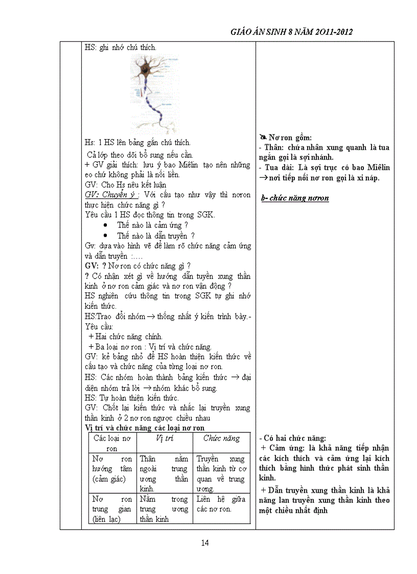 image for page Giáo án sinh 8 trọn bộ