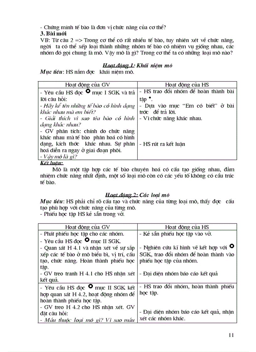 image for page Giao an sinh 8 2 cot 70 tiet