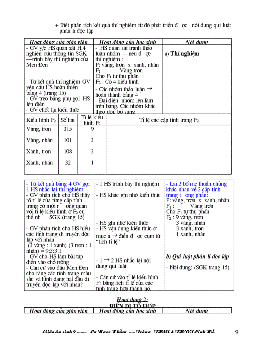 image for page Giao an sinh 9 3 cot