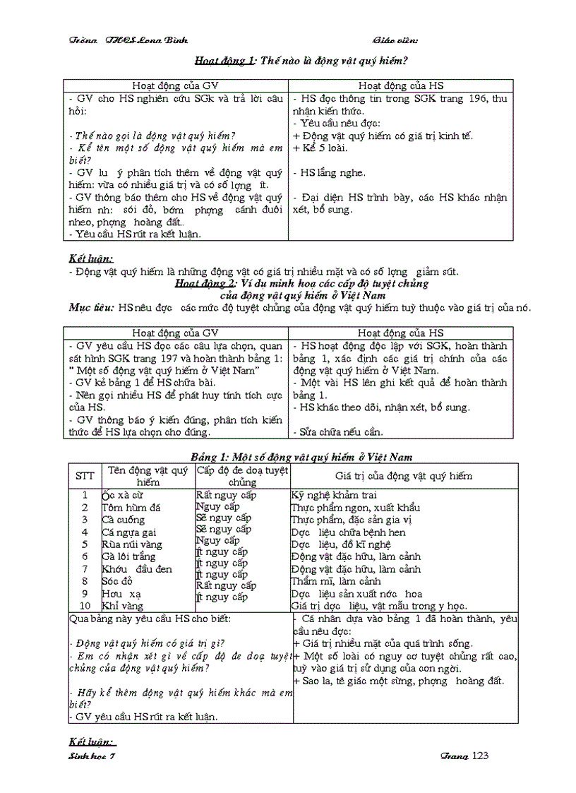 image for page Giao an Sinh hc 7 Co Tich Hop MT