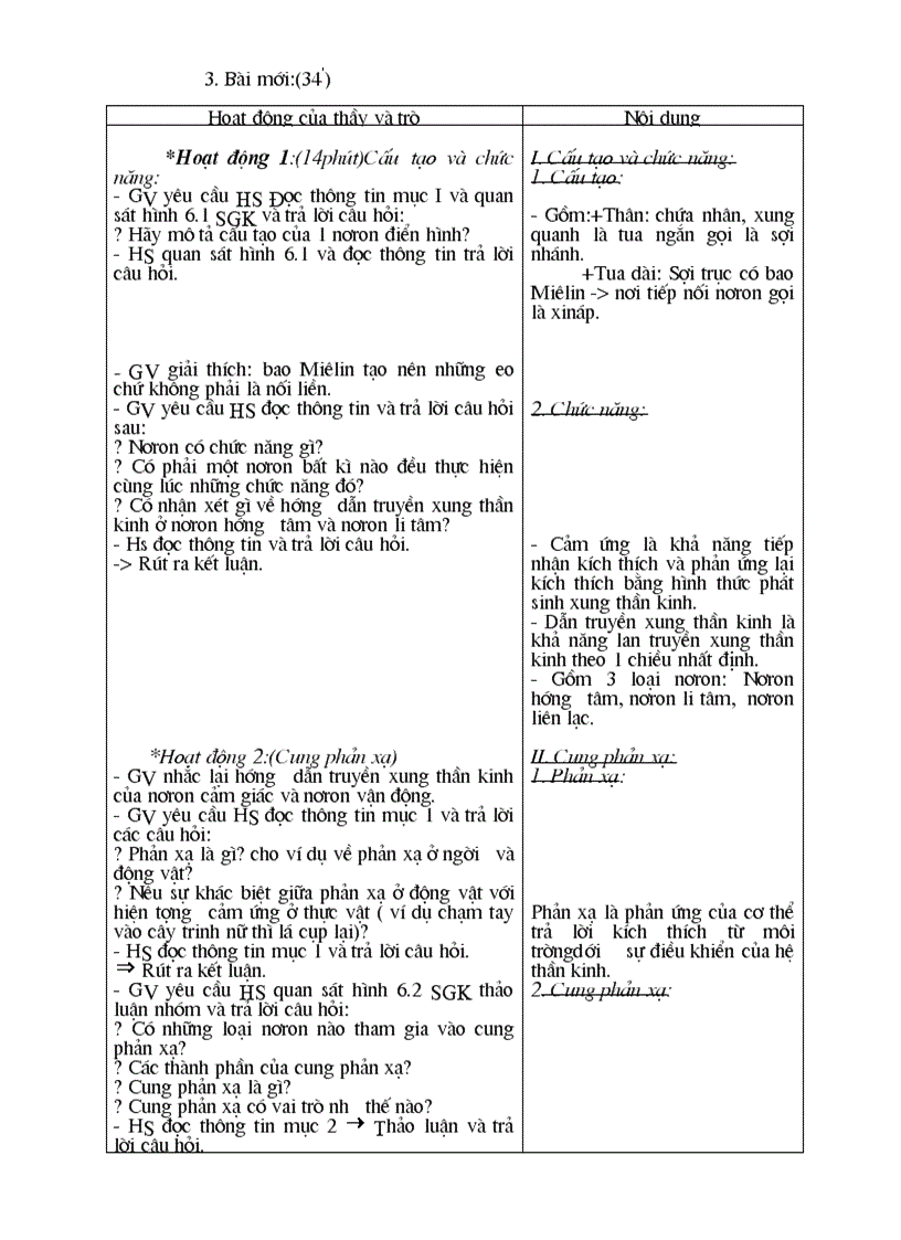 image for page Giao an sinh hoc 8 bach thi men