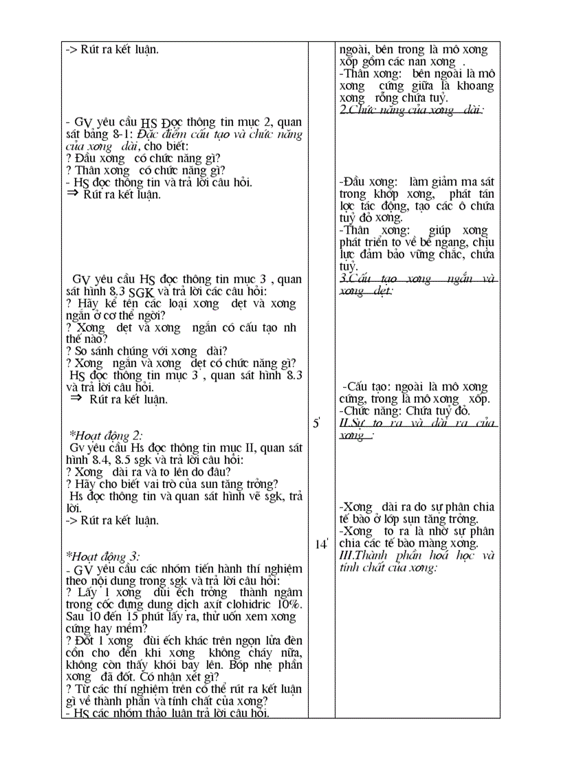 image for page Giao an sinh hoc 8 bach thi men