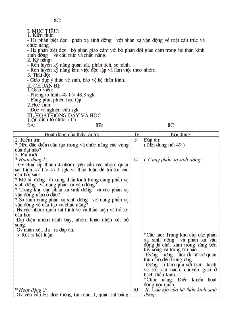 image for page Giao an sinh hoc 8 bach thi men