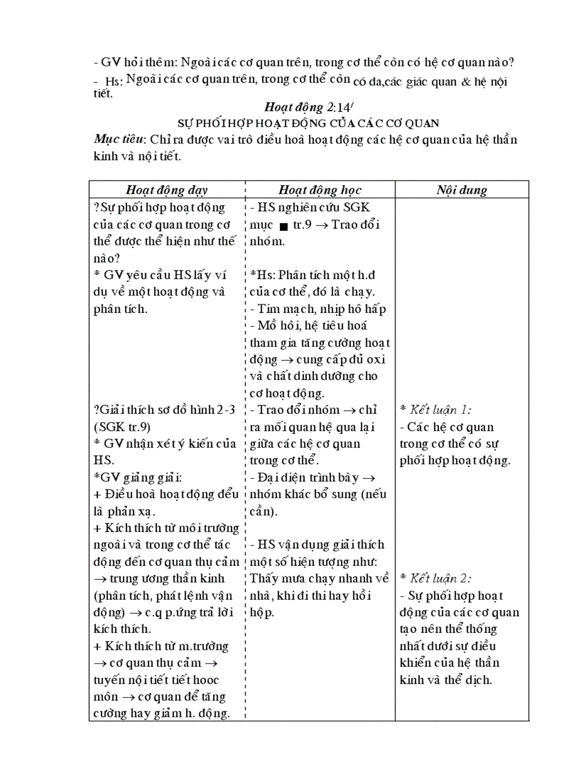 image for page Giáo án Sinh học 8 cả năm chuẩn KTKN 3 cột