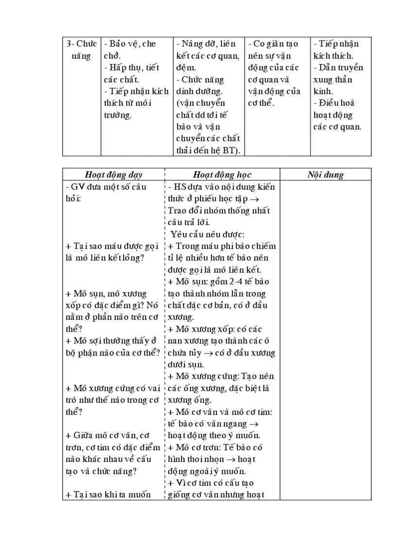 image for page Giáo án Sinh học 8 cả năm chuẩn KTKN 3 cột