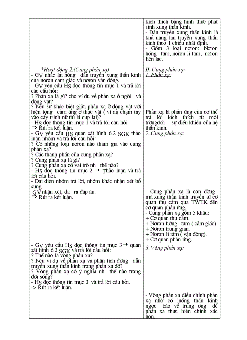 image for page Giáo án sinh học 8 chi tiết