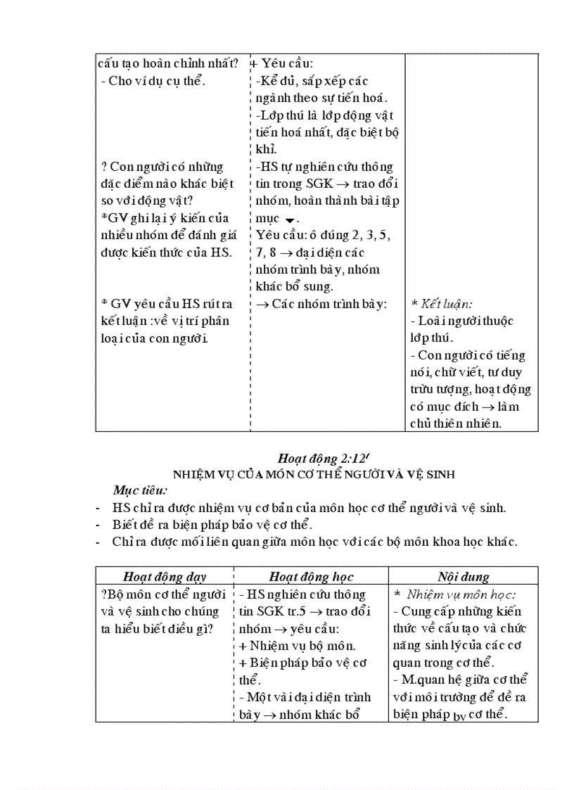 Giáo án Sinh học 8 chuẩn cả năm