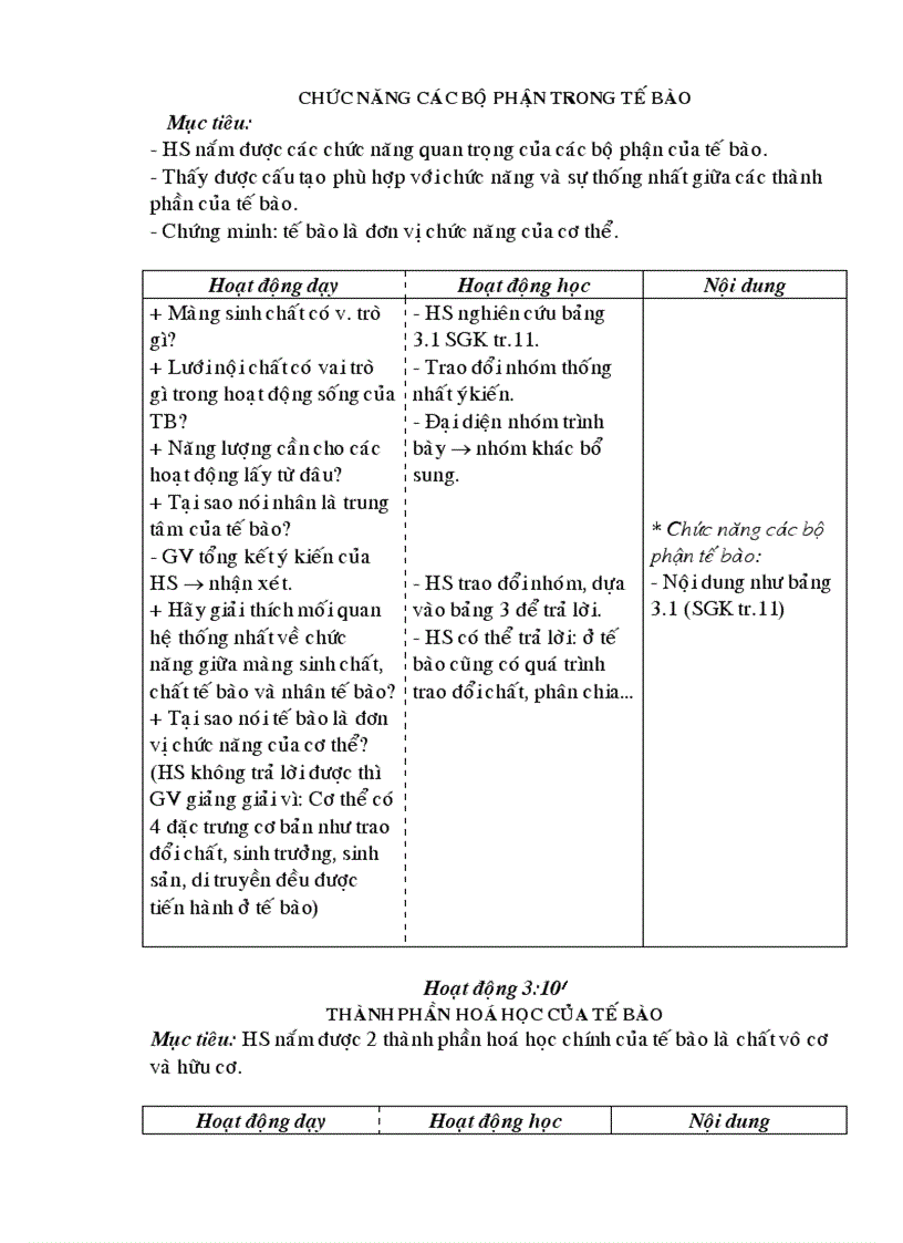 image for page Giáo án Sinh học 8 chuẩn kiến thức kỹ năng mới