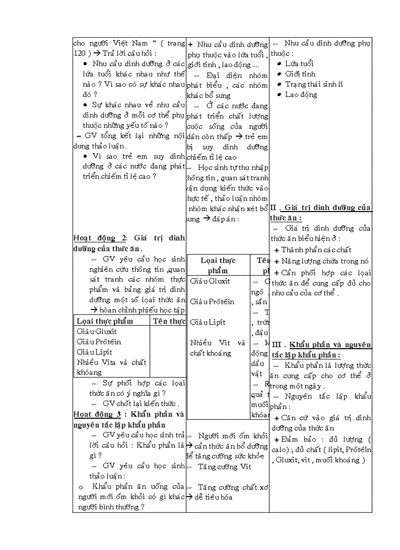 image for page Giáo án Sinh học 8 chuẩn kiến thức kỹ năng mới