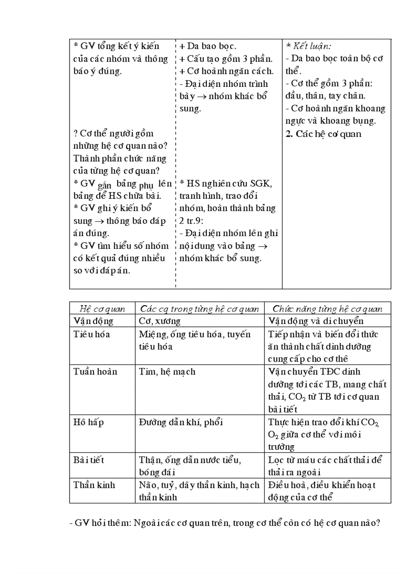 image for page Giáo án Sinh học 8 chuẩn kiến thức kỹ năng