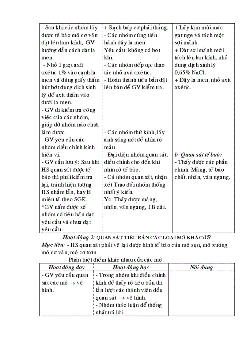 image for page Giáo án Sinh học 8 chuẩn kiến thức kỹ năng