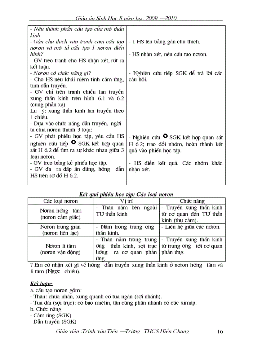 image for page Giao án sinh học 8 đẹp chi tiết
