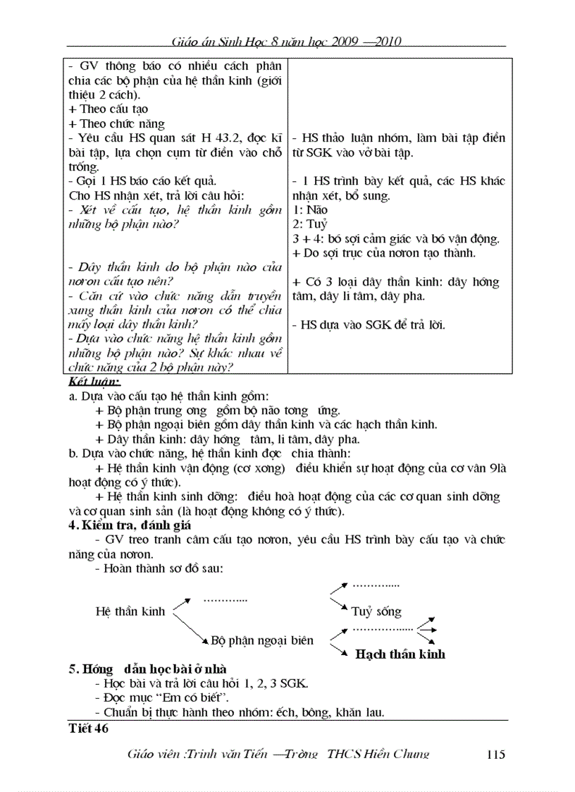 image for page Giao án sinh học 8 đẹp chi tiết