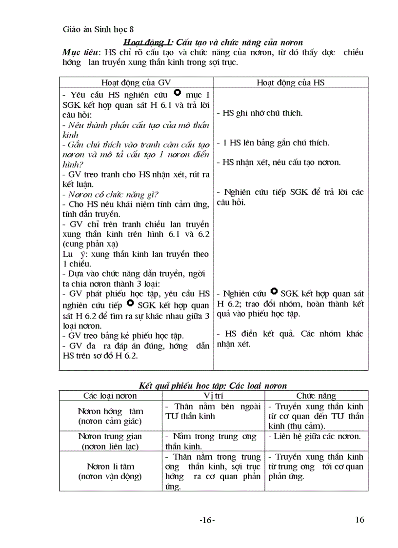 image for page Giáo án Sinh học 8 Hay