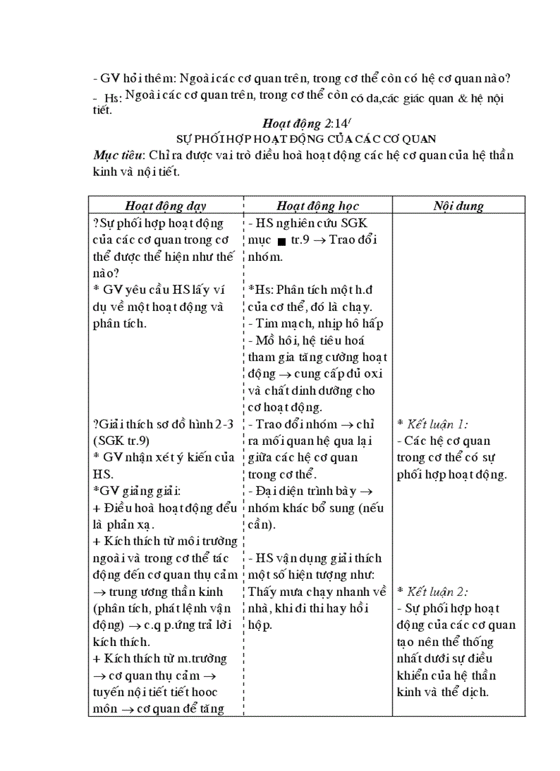 image for page Giáo án Sinh học 8 trọn bộ chuẩn kiến thức kỹ năng