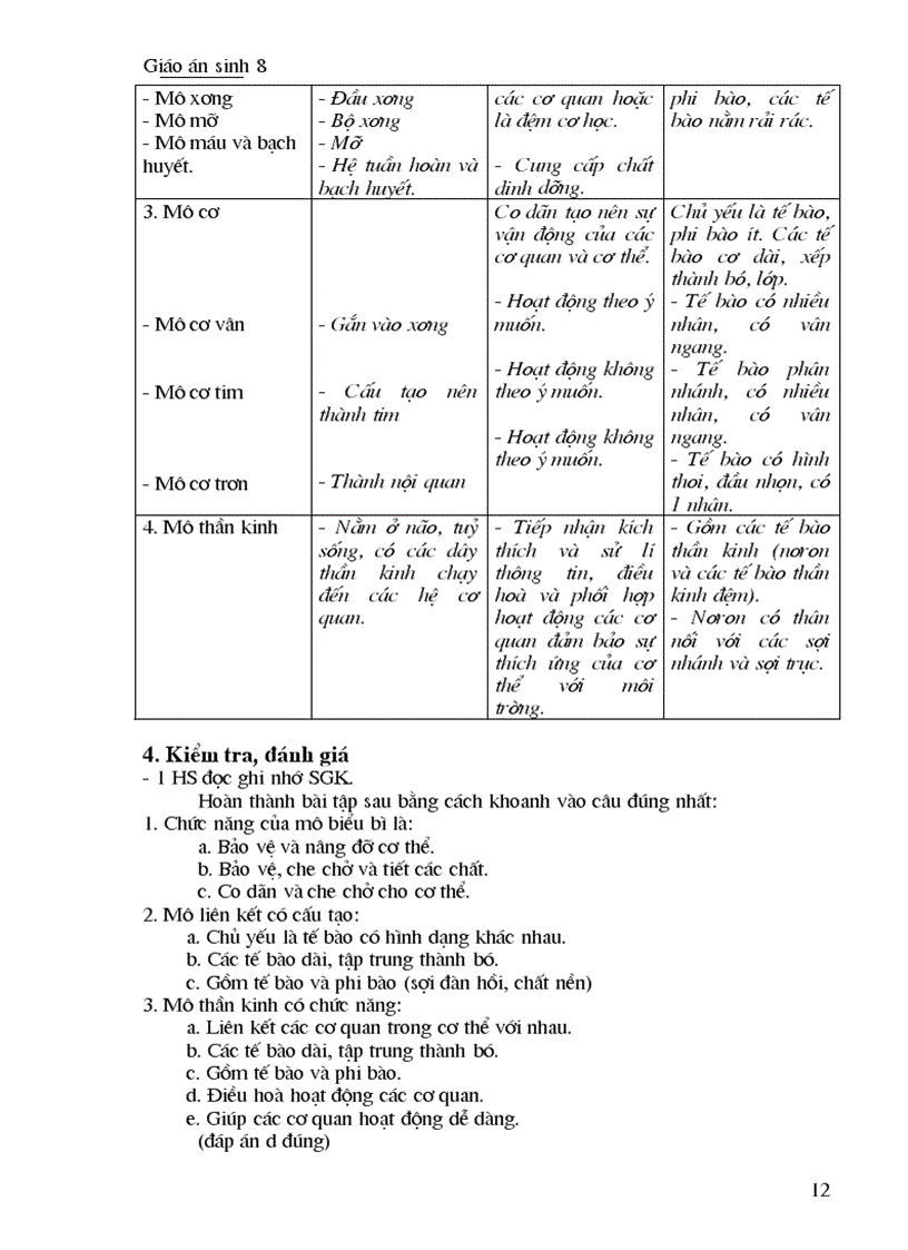 image for page Giáo án Sinh học 8 Trọn bộ