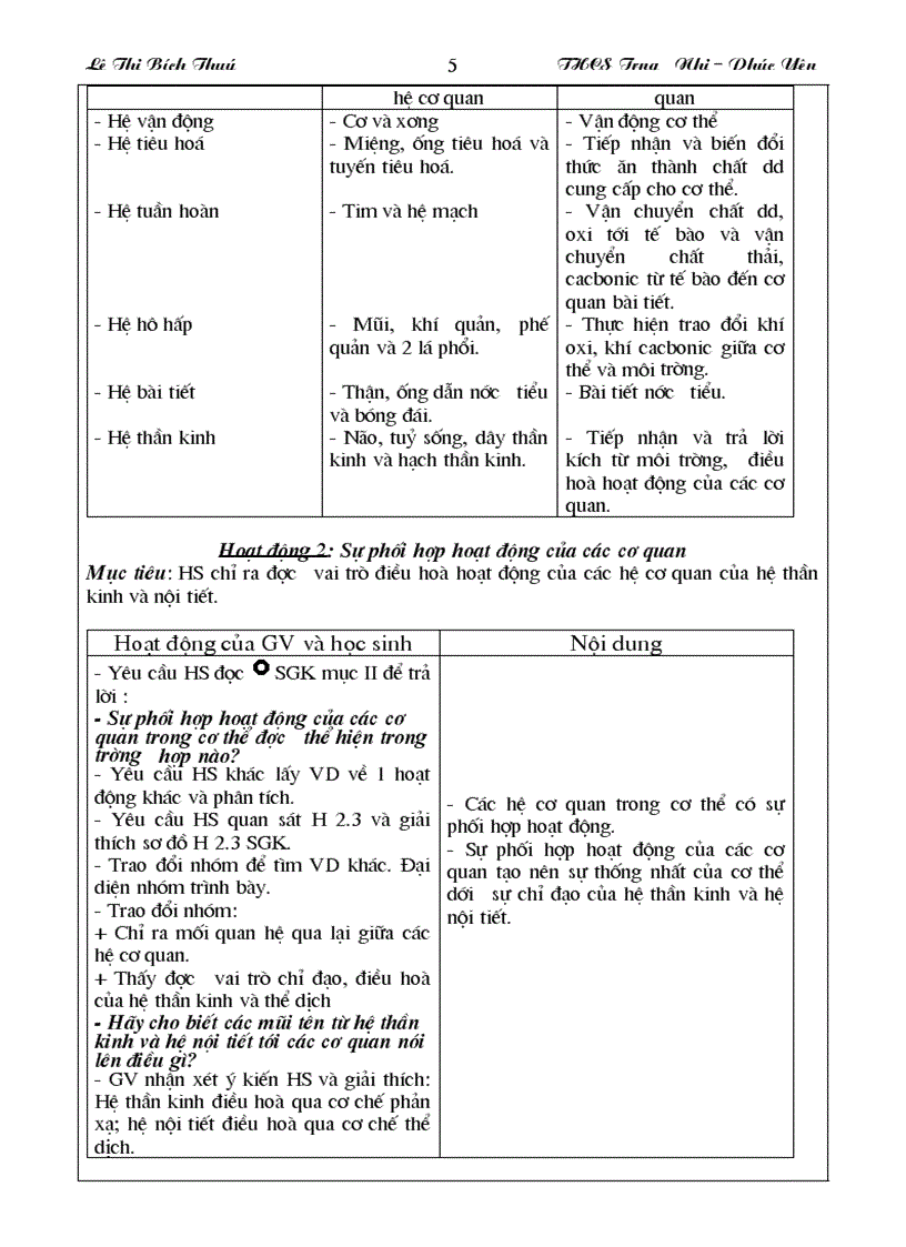 image for page Giao an sinh hoc lop 8 nam hoc 2009 2010