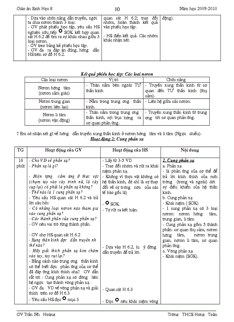 image for page Giao an sinh8 4cot