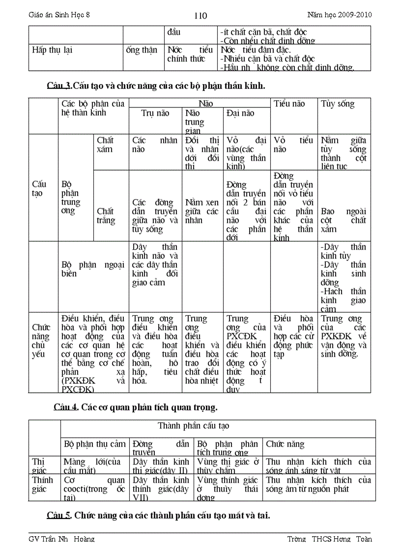 image for page Giao an sinh8 4cot