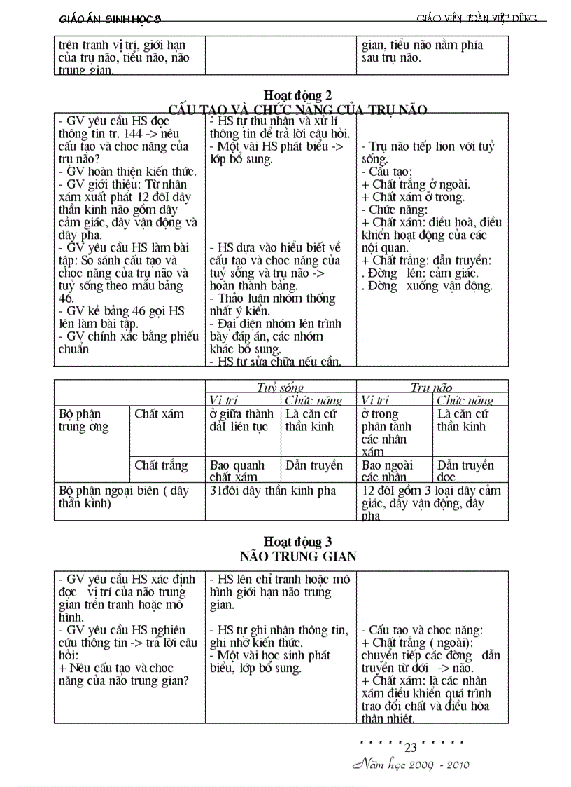 image for page Giáo án Sinh8 HKII đầy đủ