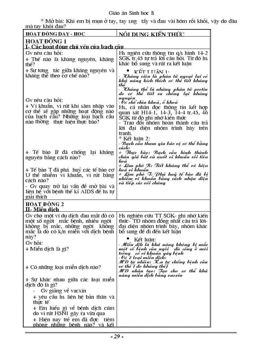 image for page Giáo án sinh 8 đầy đủ 1