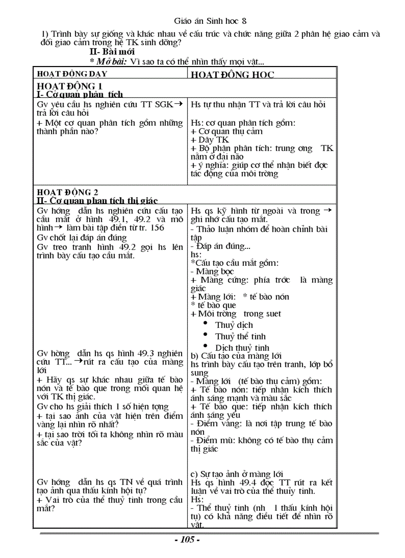 image for page Giáo án sinh 8 đầy đủ 1