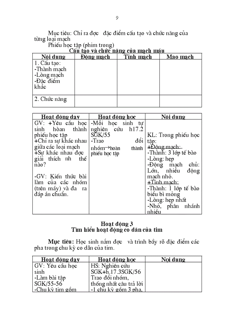 image for page Gui cho Hung