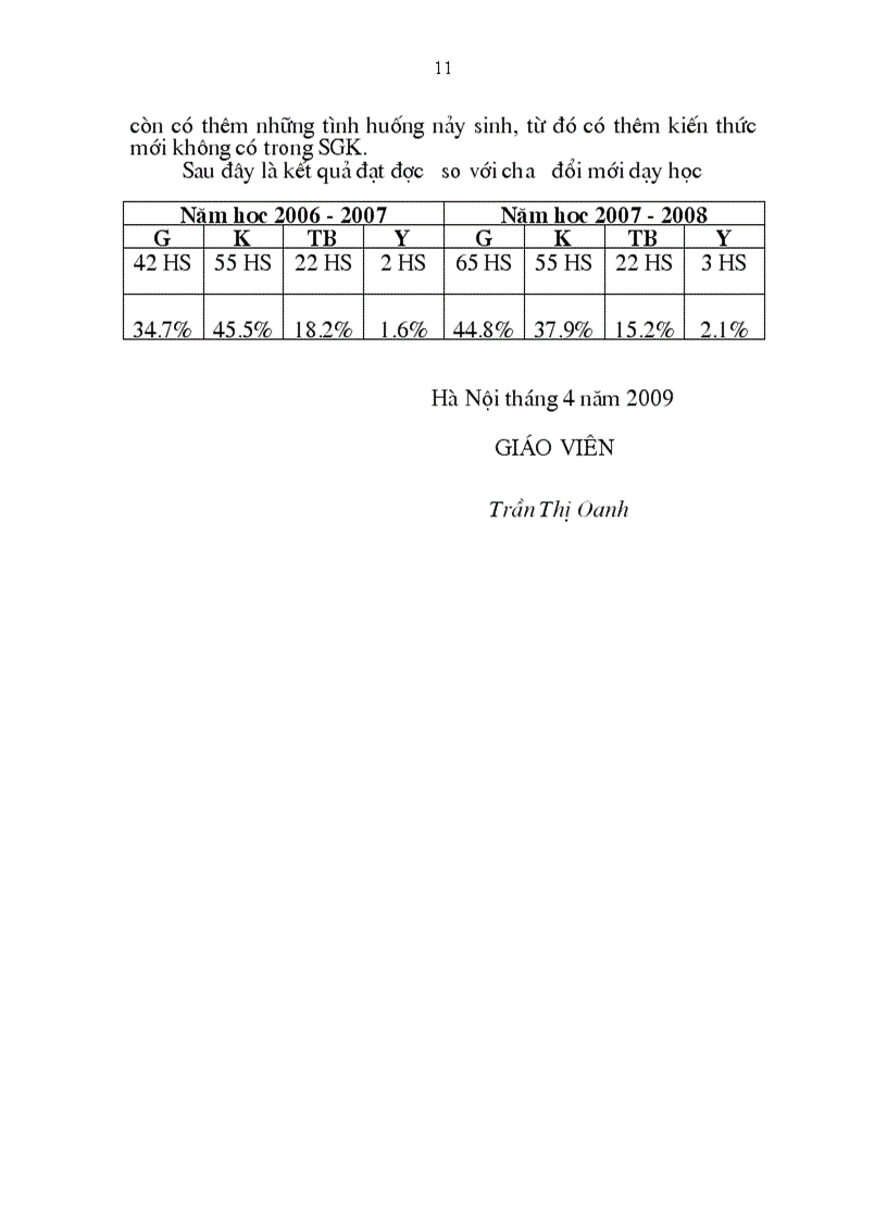 image for page Gui cho Hung